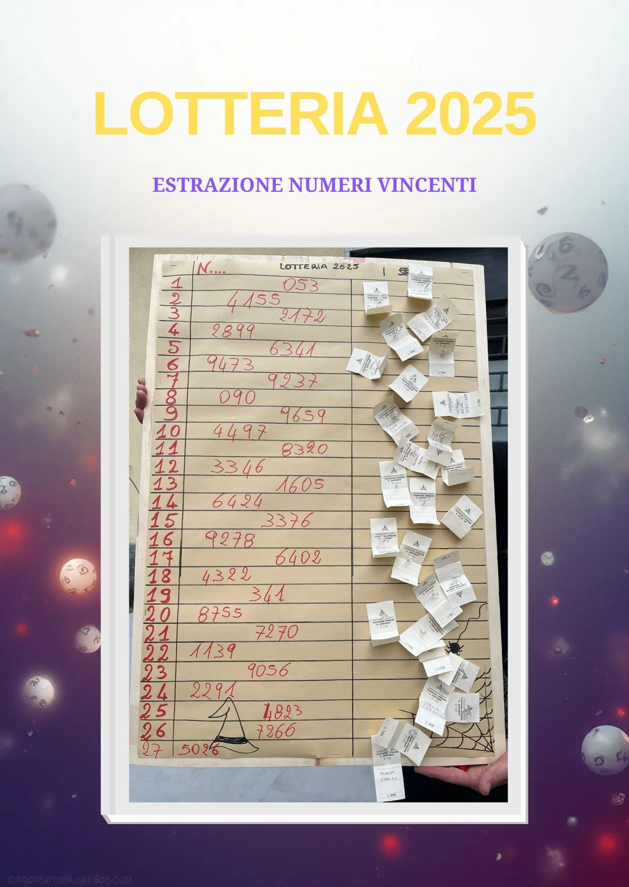 Lotteria Castagne Streghe e Dintorni 2025 - Tabella esito estrazioni con numeri vincenti e premi assegnati durante l'evento del ventennale a Rovenna